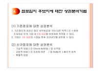상권분석과 상권조사 절차-18