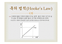 [재료공학 실험] 기계적 특성 평가 - 인장시험-10