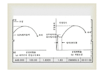 [재료공학 실험] 기계적 특성 평가 - 인장시험-20