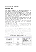 생활속의 자동차 - 친환경 자동차산업의 전망-3