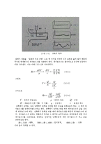 유체공학 실험 - 레이놀즈 측정실험-2