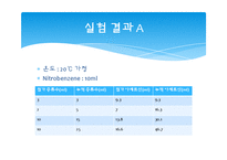 화학공학 기초실험 - 삼성분계-10