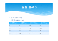 화학공학 기초실험 - 삼성분계-11