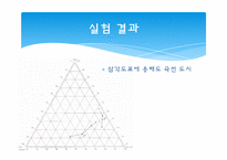 화학공학 기초실험 - 삼성분계-14