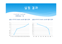 화학공학 기초실험 - 삼성분계-15
