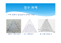 화학공학 기초실험 - 삼성분계-19