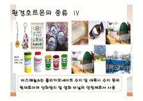 환경 공학 - Environmental Hormone(환경호르몬)에 관해서-8