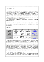 [리더십] 성공한 리더십(칼리 피오리나)과 실패한 리더십(케네스 레이)-4