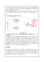 [리더십] 성공한 리더십(칼리 피오리나)과 실패한 리더십(케네스 레이)-18