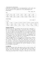 가족복지론 - 장애인가족과 문화에 관해서-3