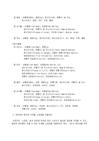 디자인 - 포장 디자인에 대하여-9