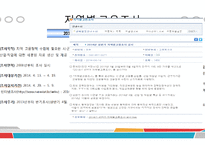 생활속의 데이터 이해 - 고용통계에 관해-8