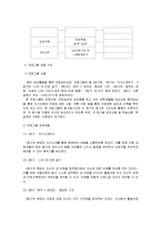 음악 감상활동을 통한 진로집단상담 프로그램 - 대학생들을 대상으로-4