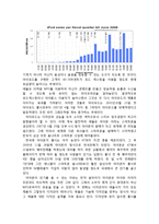 자기가 존경하는 인물 조사 - 스티브 잡스의 삶-6