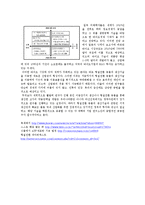 생명공학 - 동물 및 식물 형질전환 기술을 이용한 산업적 응용 및 전망-4