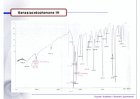 [유기화학실험] Adol Condensation(알돌 축합)-19