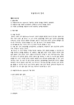 기초회로실험(예비+결과) - 부울대수의 정리-1