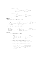 기초회로실험(예비+결과) - 부울대수의 정리-2