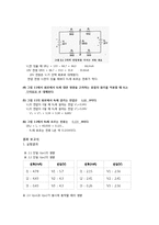 기초회로실험(예비+결과) - 중첩의 원리-5