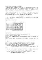 실험보고서 - 함수발생기 및 오실로스코프 사용법-3