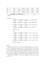 일반 물리학 - 단진자에 의한 중력가속도 측정-4