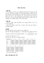 일반물리실험 - 액체의 밀도 측정-1