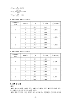 일반물리학 실험 - 마찰계수 측정-3