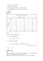 일반물리학 실험 - 음속측정-3