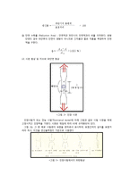 일반물리학 실험 - 인장 실험-4