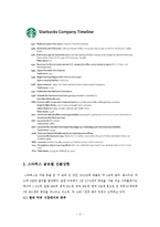 스타벅스 브랜드분석과 스타벅스 마케팅 SWOT,STP,4P전략분석및 스타벅스 서비스전략,CRM전략분석및 스타벅스 문제점분석과 해결방안-3
