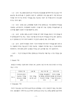 스타벅스 브랜드분석과 스타벅스 마케팅 SWOT,STP,4P전략분석및 스타벅스 서비스전략,CRM전략분석및 스타벅스 문제점분석과 해결방안-5