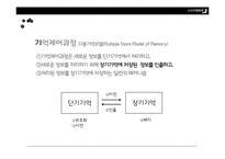 장기기억과 광고 성공 및 실패사례-5