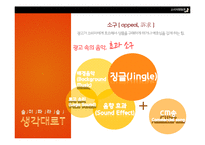 장기기억과 광고 성공 및 실패사례-18