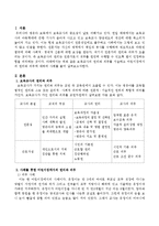 보육교사의 권리와 의무를 서술하고 어린이집에서의 권리와 의무에 대하여 사례를 들어 설명하시오-2