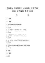 [사회복지행정론] 사회복지 프로그램 관리 이론들의 특징 비교-1