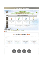 [한국도로공사자기소개서] 한국도로공사 합격자소서와 면접기출문제,한국도로공사공채자기소개서,한국도로공사자소서항목-5