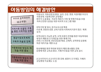 아동방임(Childhood Neglect, 정의, 원인, 유형, 징후, 지표, 해결방안) PPT 파워포인트-9