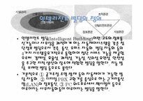 인텔리전트사례(Intelligent Building, NEC수퍼타워, 아시아미디어타워, GT타워, 진마오타워) PPT-2