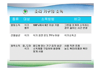조리기구의 세척및소독(식품위생과 HACCP실무) PPT, 파워포인트, 프리젠테이션-6