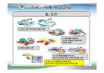 조리기구의 세척및소독(식품위생과 HACCP실무) PPT, 파워포인트, 프리젠테이션-8