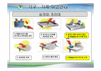 조리기구의 세척및소독(식품위생과 HACCP실무) PPT, 파워포인트, 프리젠테이션-12
