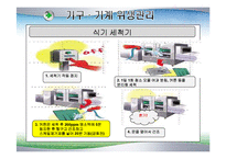 조리기구의 세척및소독(식품위생과 HACCP실무) PPT, 파워포인트, 프리젠테이션-19