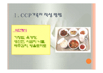CCP 공정별 기록지 작성법(HACCP관리특론) PPT, 파워포인트, 프리젠테이션-2
