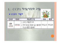 CCP 공정별 기록지 작성법(HACCP관리특론) PPT, 파워포인트, 프리젠테이션-3