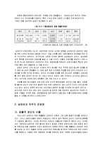 성범죄 문제와 사회복지적 대책(성범죄자, 성범죄자치료프로그램, 교정시설내프로그램)-14