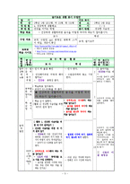 슬기로운 생활과 교수학습지도안(건강관리, 건강하게 생활하기, 초등학교1학년)-5