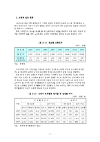 실업 및 일자리 문제 사회복지적대책(정부실업정책, 실업정책문제점, 실업자현황)-6