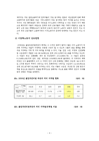 외국인노동자문제와 사회복지적대책(외국인노동자, 이주노동자, 사회복지적대안)-6