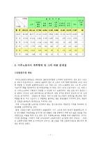 외국인노동자문제와 사회복지적대책(외국인노동자, 이주노동자, 사회복지적대안)-7