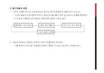 동기유발의 요인과 동기유발이론-6